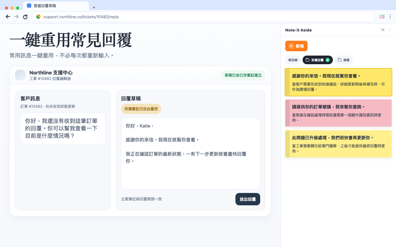 立即複製重複回覆