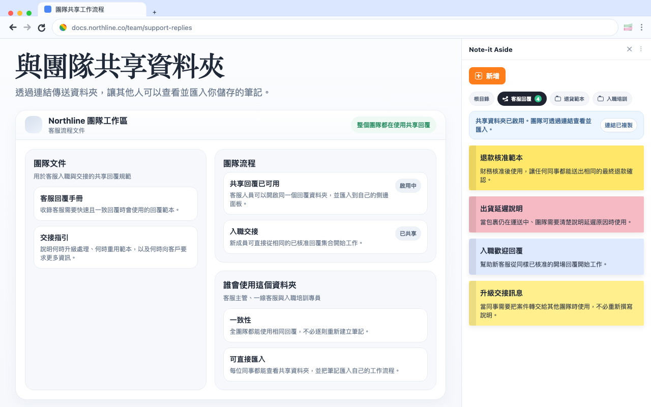 與團隊分享資料夾